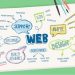 web design process