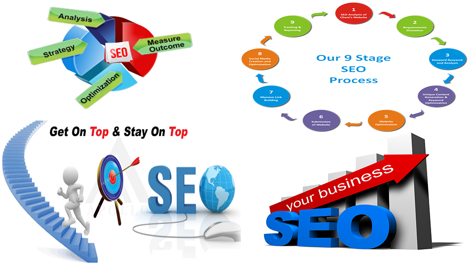 seo service company