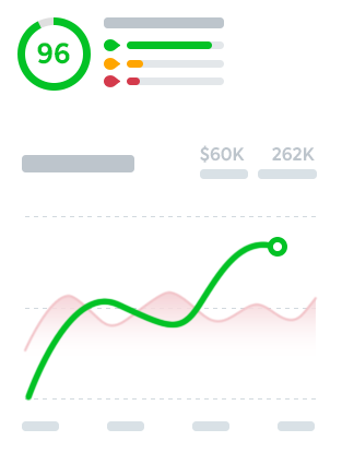 right stats right stats