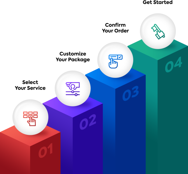 Four Step Gateway img